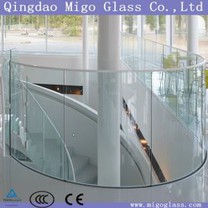 Migo koube Sekirite balustrad vè